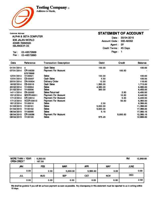 monthly payroll template