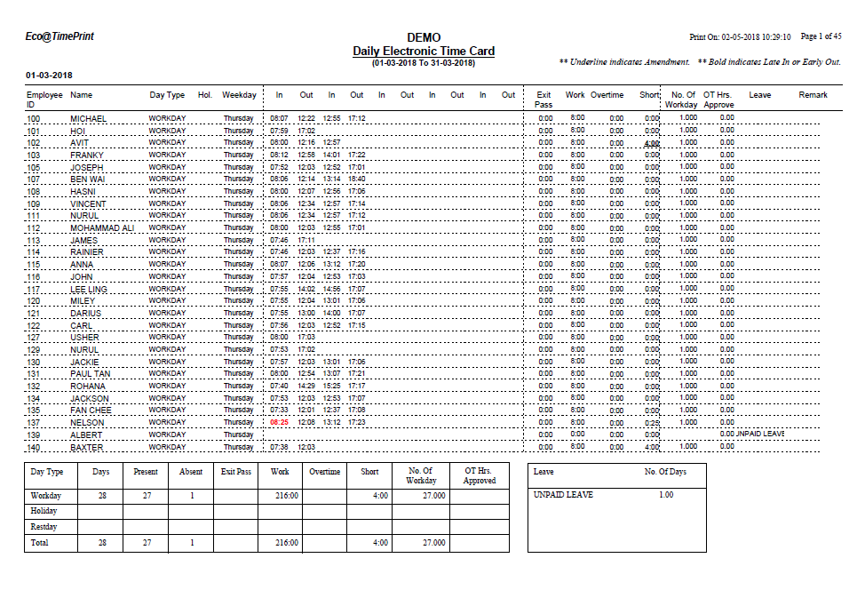 Daily Electronic Time Card