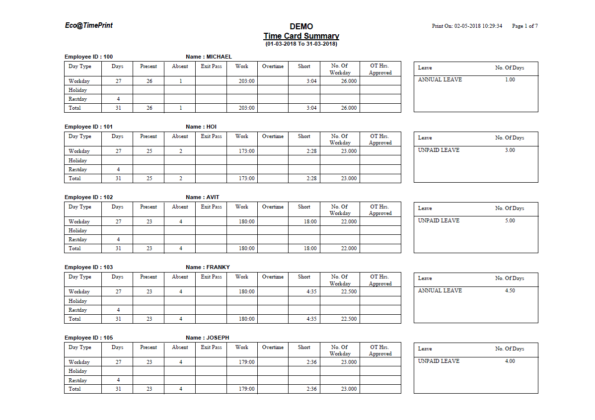 Time Card Summary