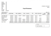 Payroll Reports